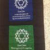 7-Chakra Banner with Decals Signs -Wall Hanging Decoration, Yoga Studio Decor, Office Decor, Inspirational Quotes, Affirmation Banner - Image 3
