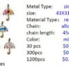 Real Flower Umbrella Design Necklace Sets with Earrings in Resin VTrendz