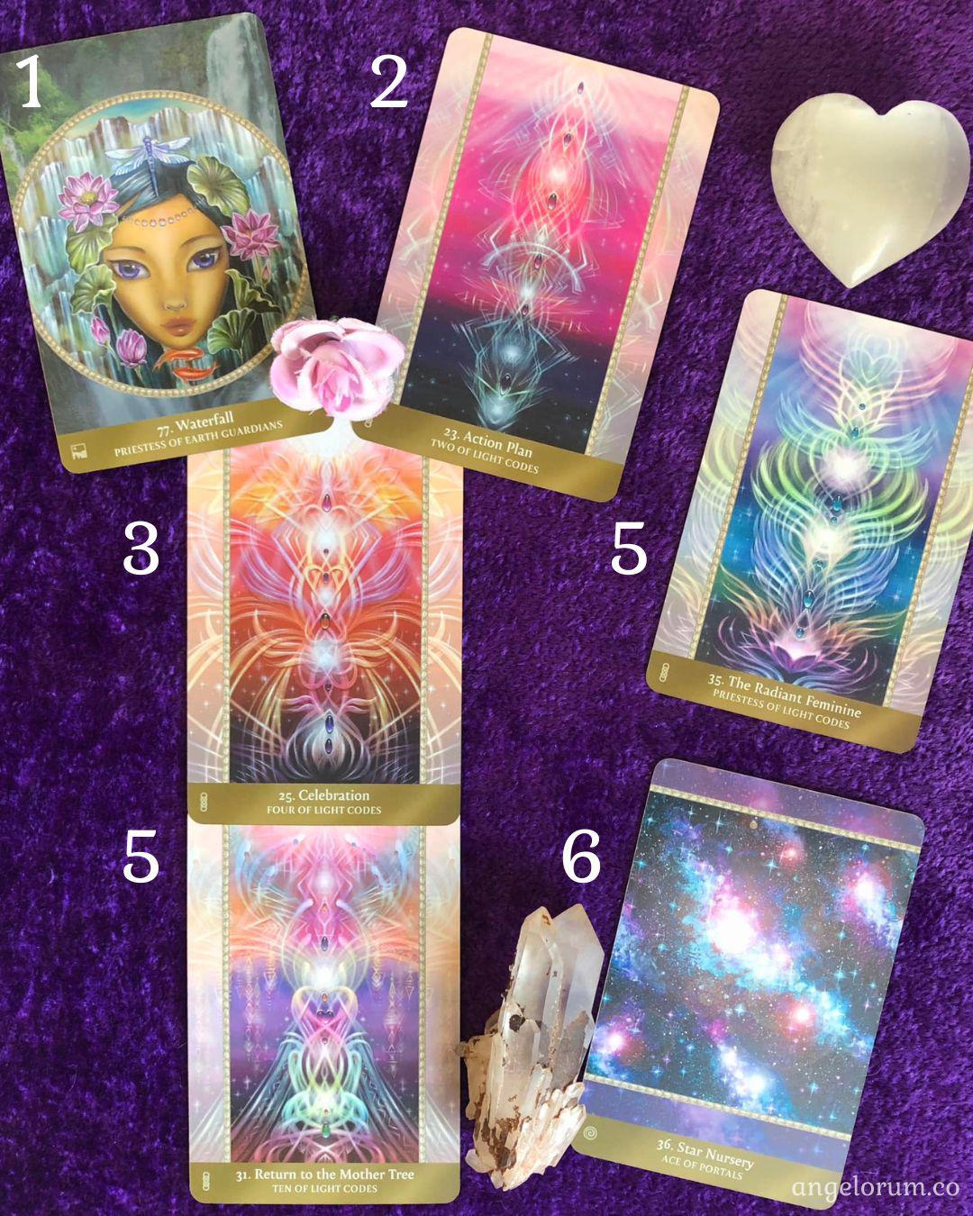 Unveiling the Golden Age A Visionary Tarot Deck Cards Experience, by Izzy Ivy - Image 2