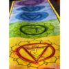 7-Chakra Banner - Wall Hanging Decoration, Yoga Studio Décor, Office Décor, Inspirational Quotes, Affirmation Banner 41 x 10.5 inches - Image 3