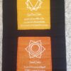 7-Chakra Banner with Decals Signs -Wall Hanging Decoration, Yoga Studio Decor, Office Decor, Inspirational Quotes, Affirmation Banner - Image 4