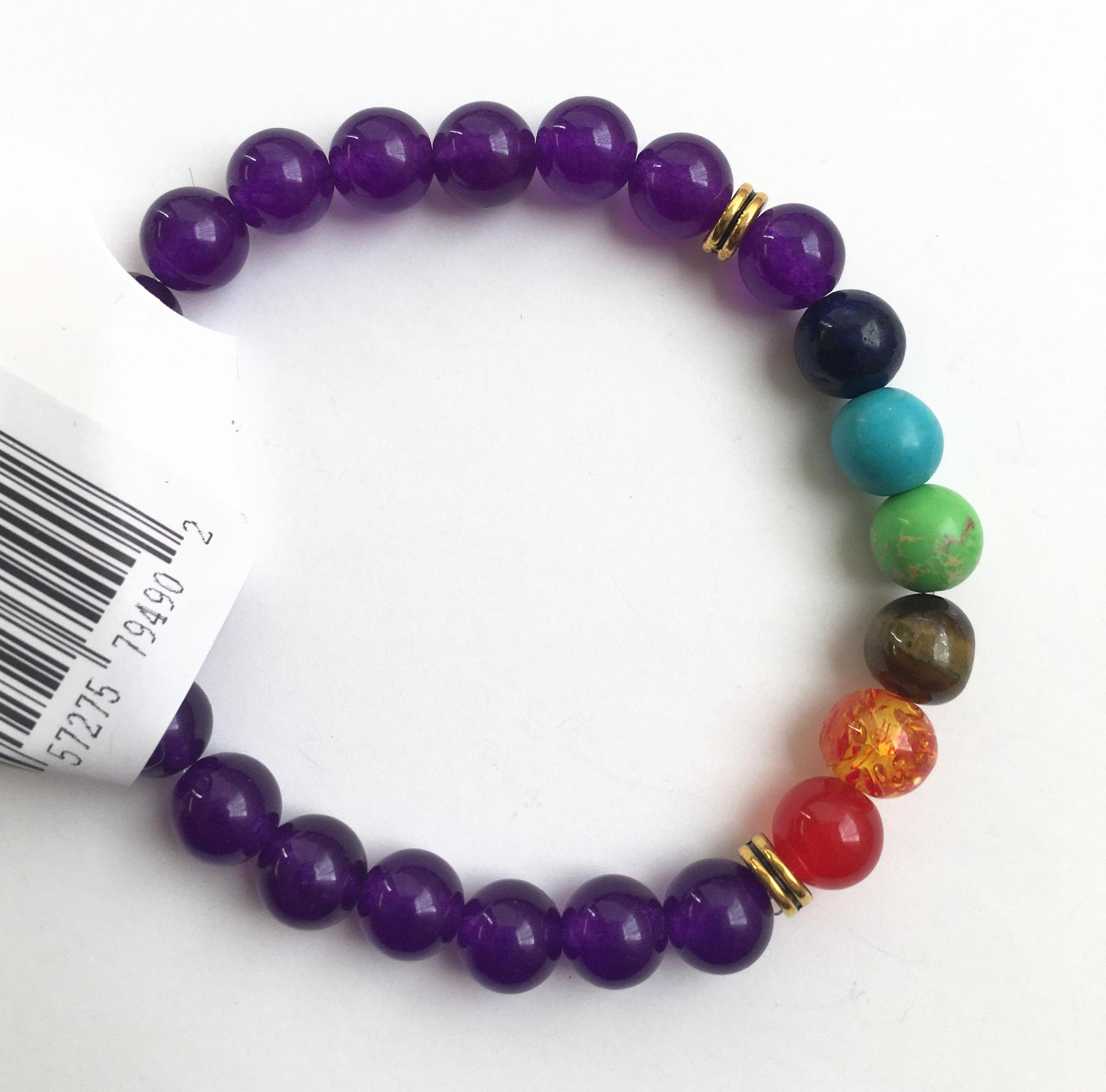 Amethyst & The Seven Sovereigns Bracelet : The Intuitive Bridge