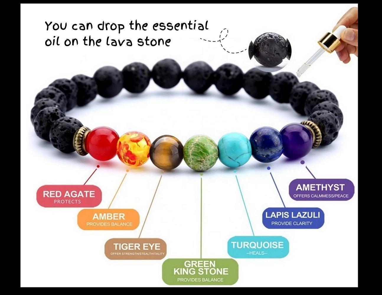 Lava Stone & 7-Chakra Bracelet: The Earthen Pulse & Core Alignment - Image 2