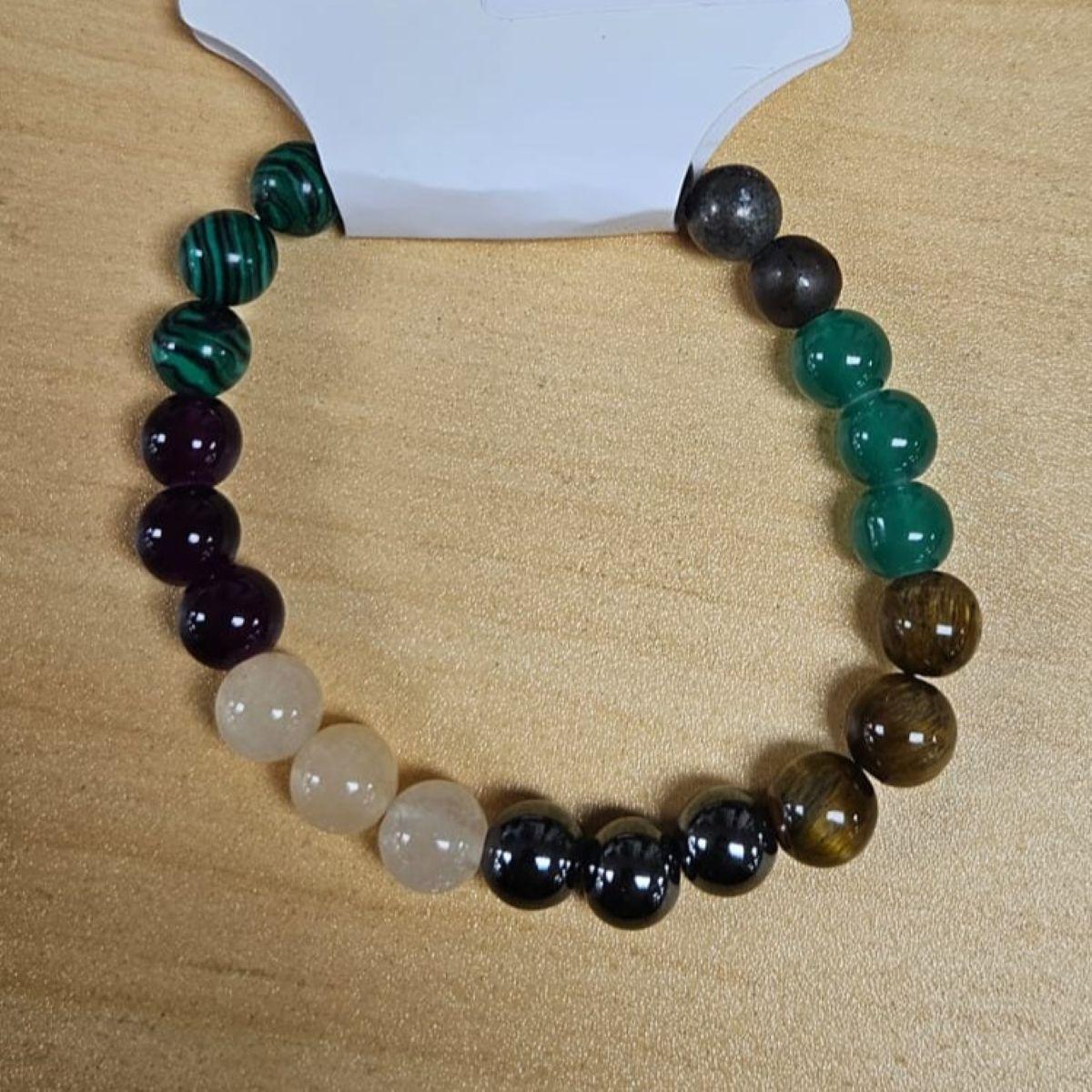 Career & Wealth Builder Bracelet: The Architect’s Alignment & Prosperity Flow