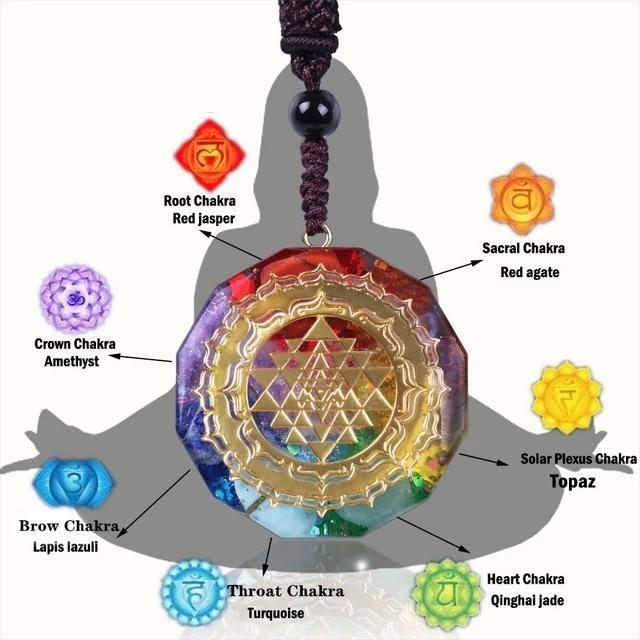 Orgone Chakra Pendant with Natural Crystals For Energy Balancing, Meditation, Reiki, Healing - Image 3